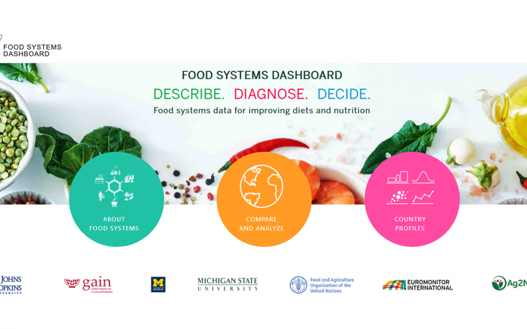 Una nueva herramienta para promover una mejor política alimentaria